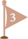 ３位