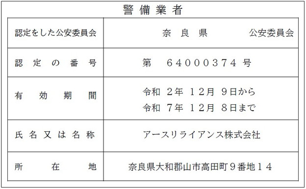 認定